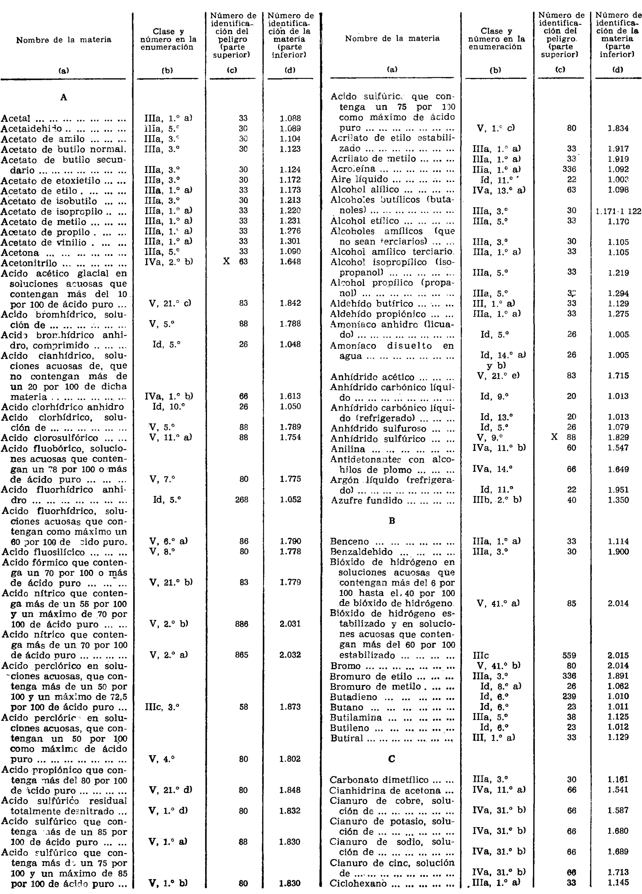 Imagen: /datos/imagenes/disp/1975/102/08855_8730657_image23.png
