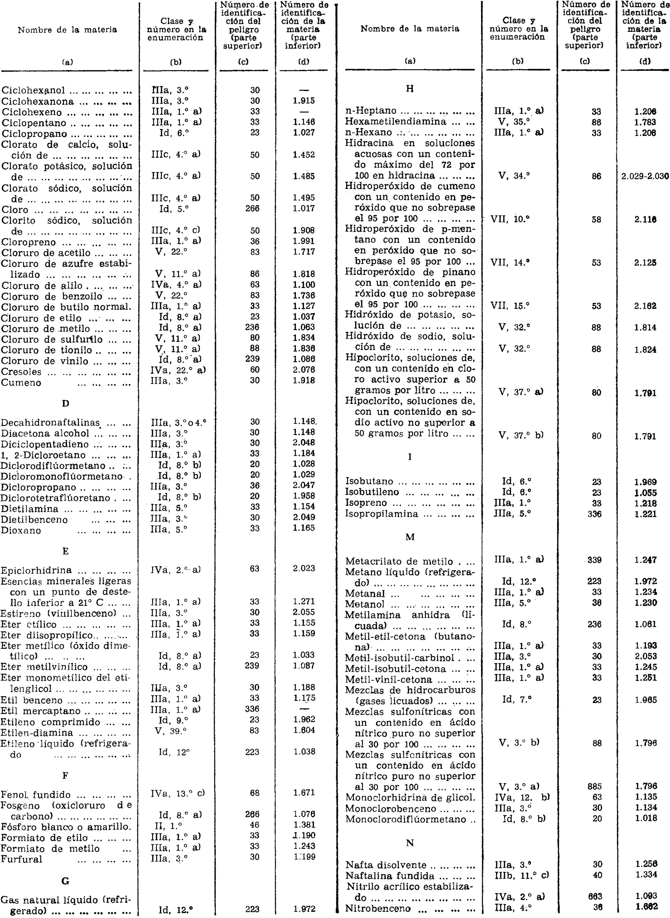 Imagen: /datos/imagenes/disp/1975/102/08855_8730657_image24.png