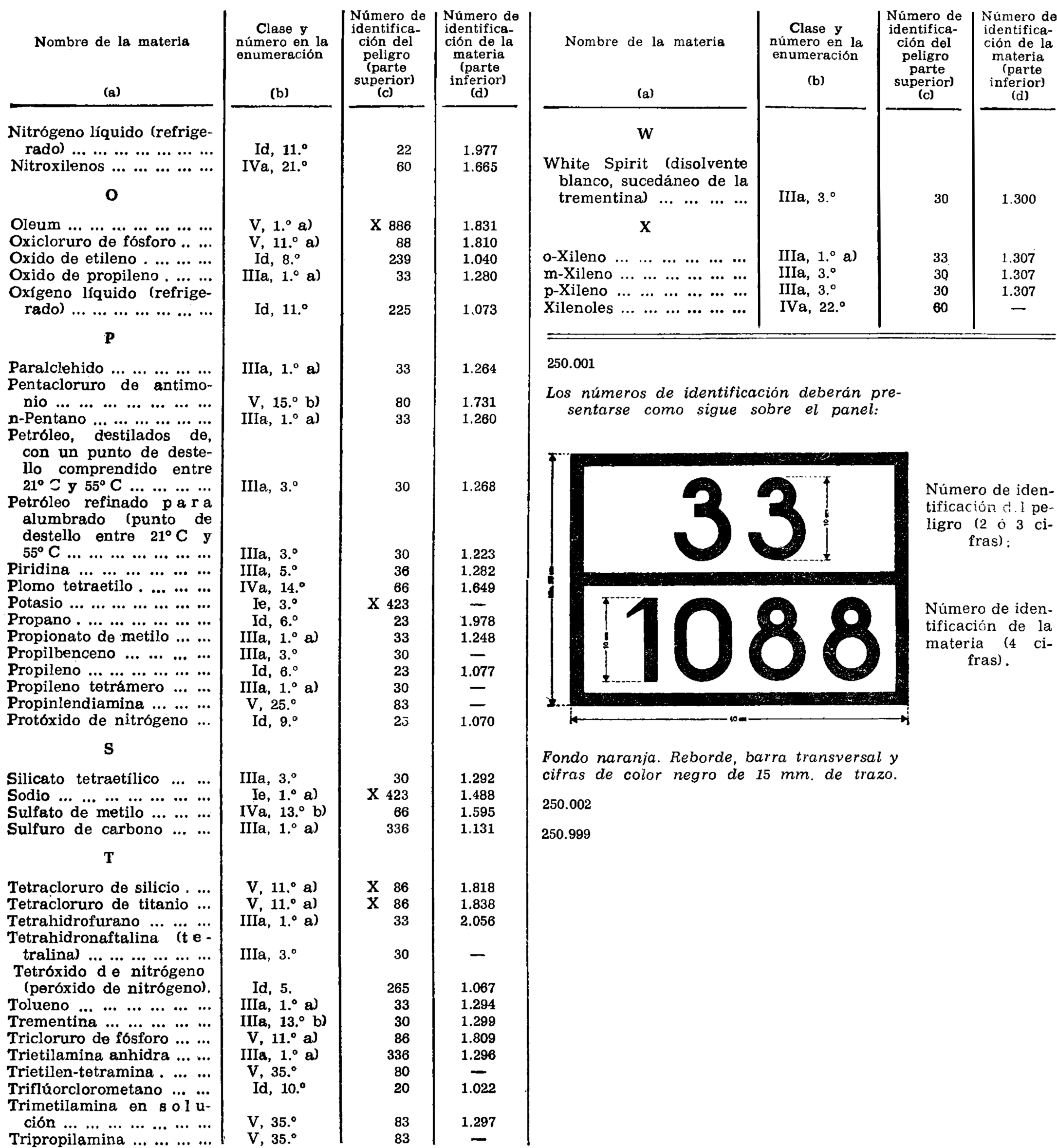 Imagen: /datos/imagenes/disp/1975/102/08855_8730657_image25.png