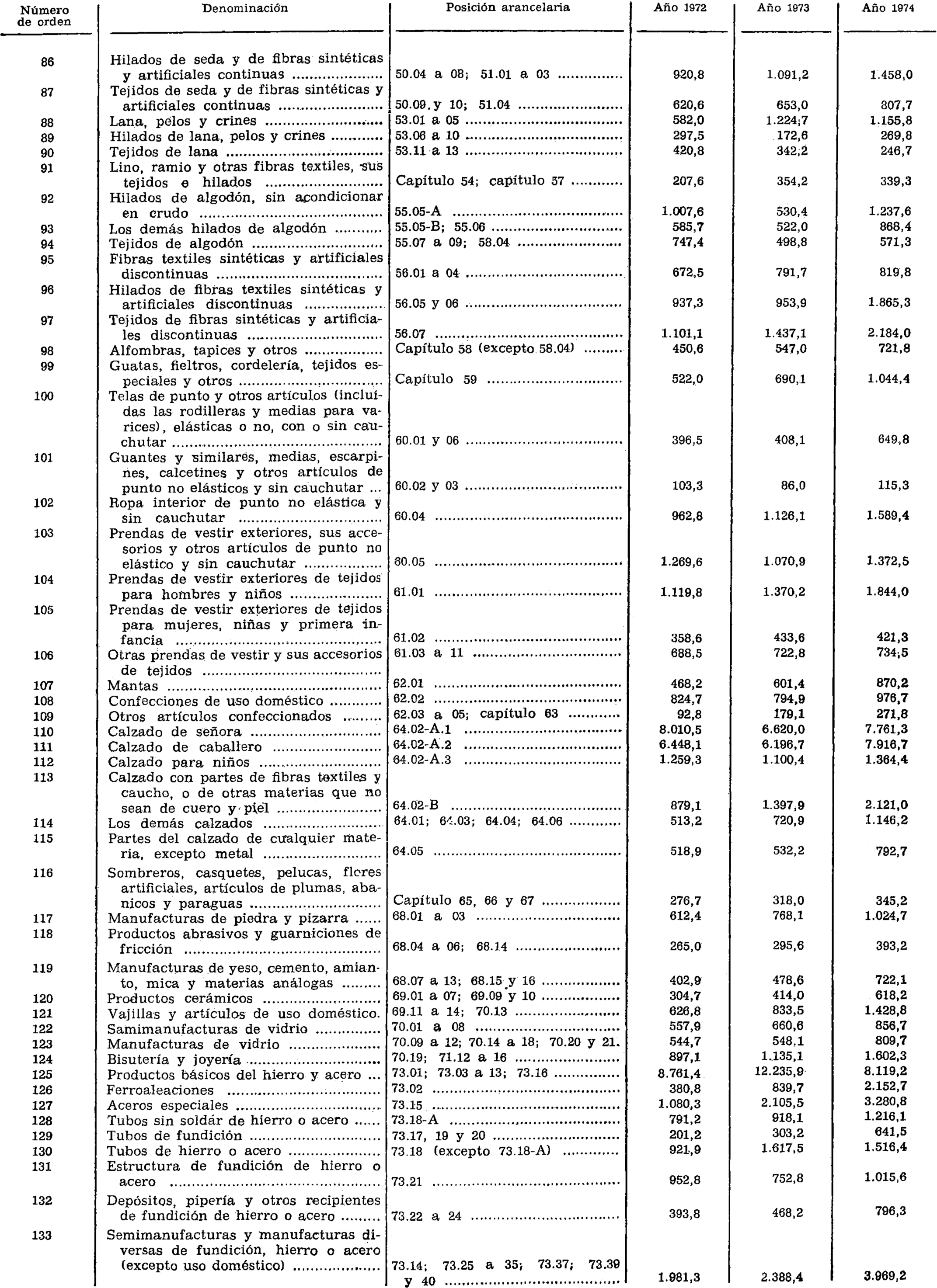 Imagen: /datos/imagenes/disp/1975/107/09255_8734224_image3.png
