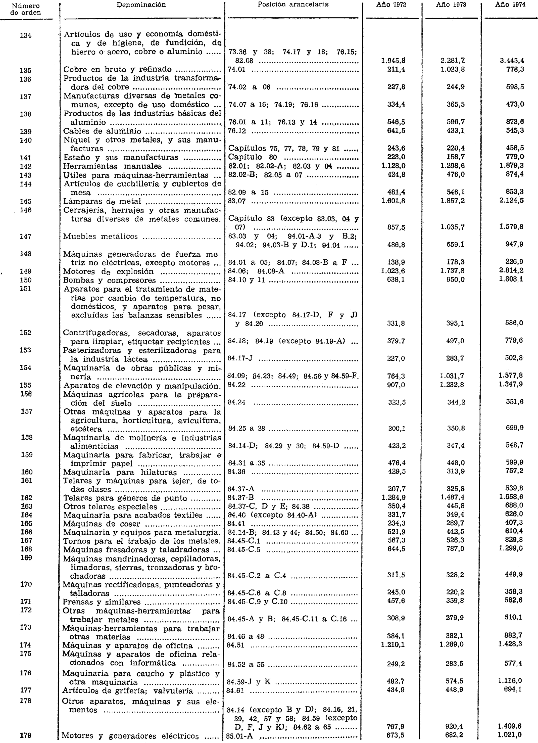Imagen: /datos/imagenes/disp/1975/107/09255_8734224_image4.png