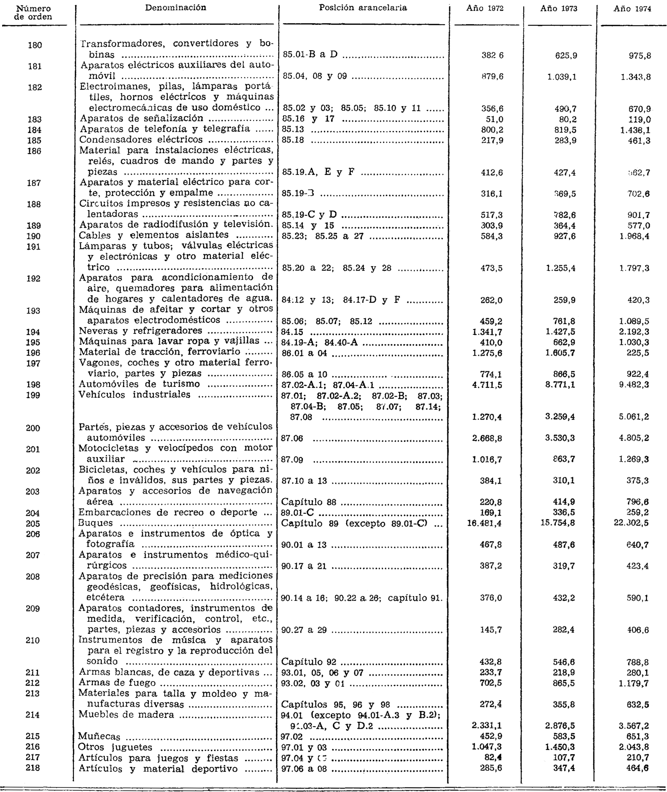 Imagen: /datos/imagenes/disp/1975/107/09255_8734224_image5.png