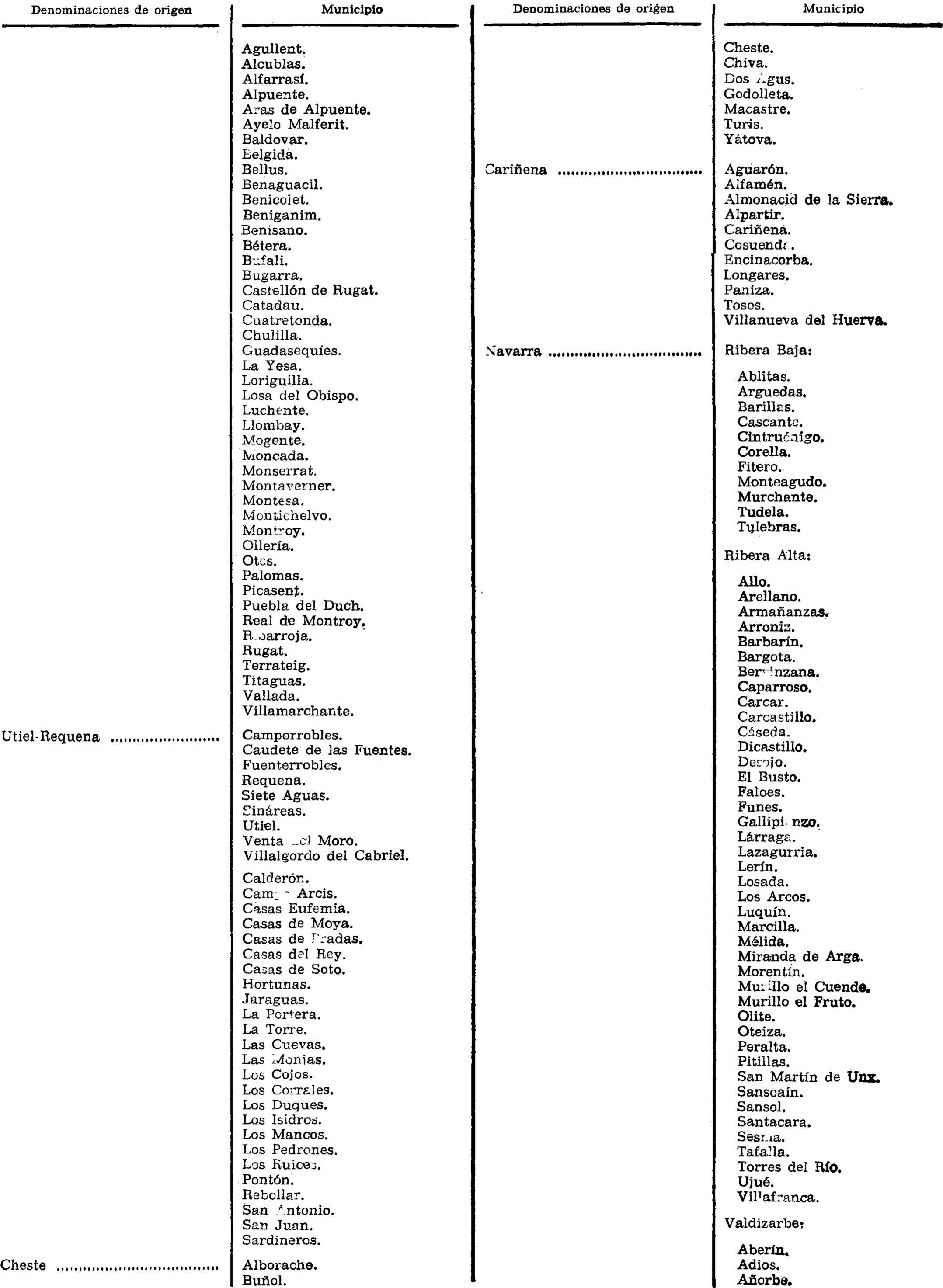 Imagen: /datos/imagenes/disp/1975/108/09284_8735785_image3.png