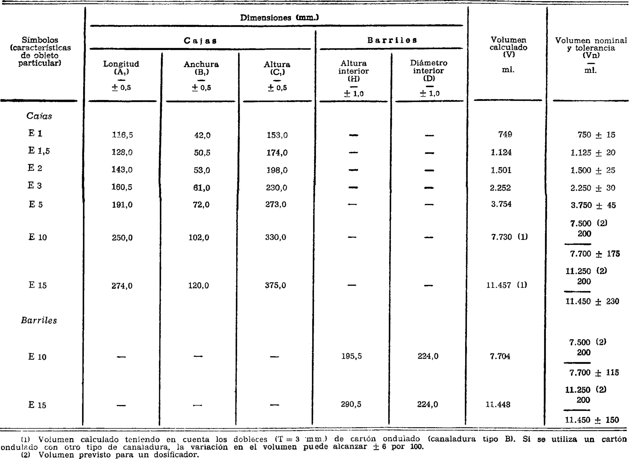 Imagen: /datos/imagenes/disp/1975/112/09625_8743079_image3.png