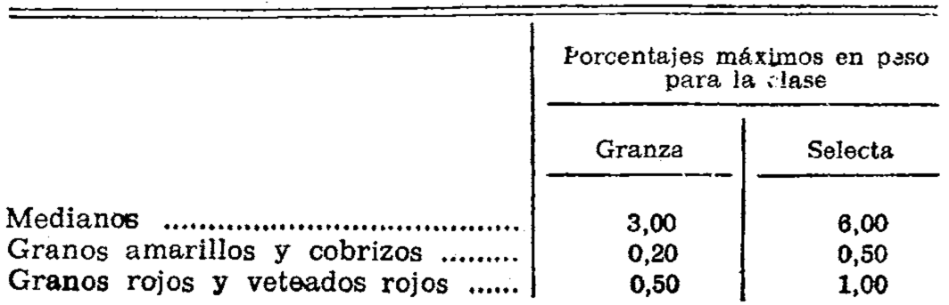 Imagen: /datos/imagenes/disp/1975/113/09694_8743495_image5.png