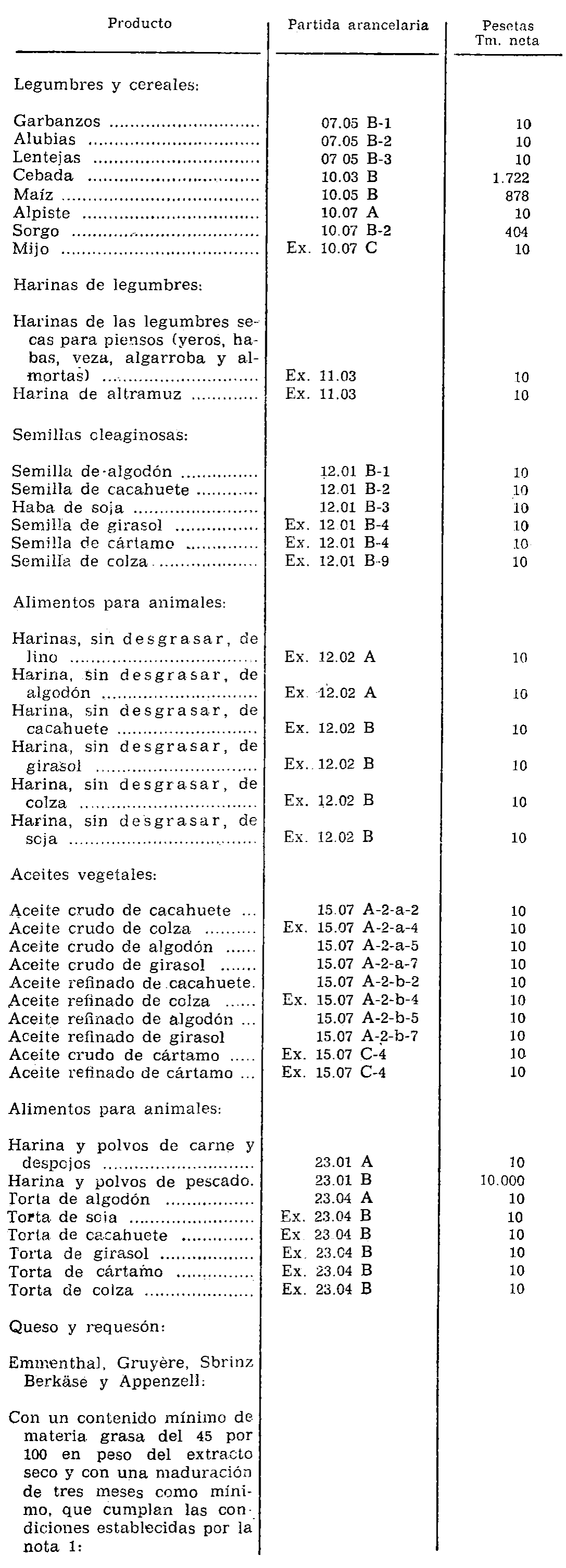 Imagen: /datos/imagenes/disp/1975/123/10570_12020441_image1.png