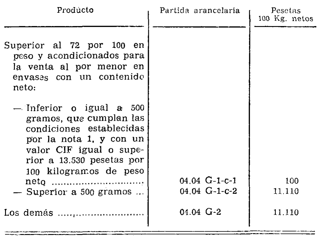 Imagen: /datos/imagenes/disp/1975/123/10570_12020441_image5.png