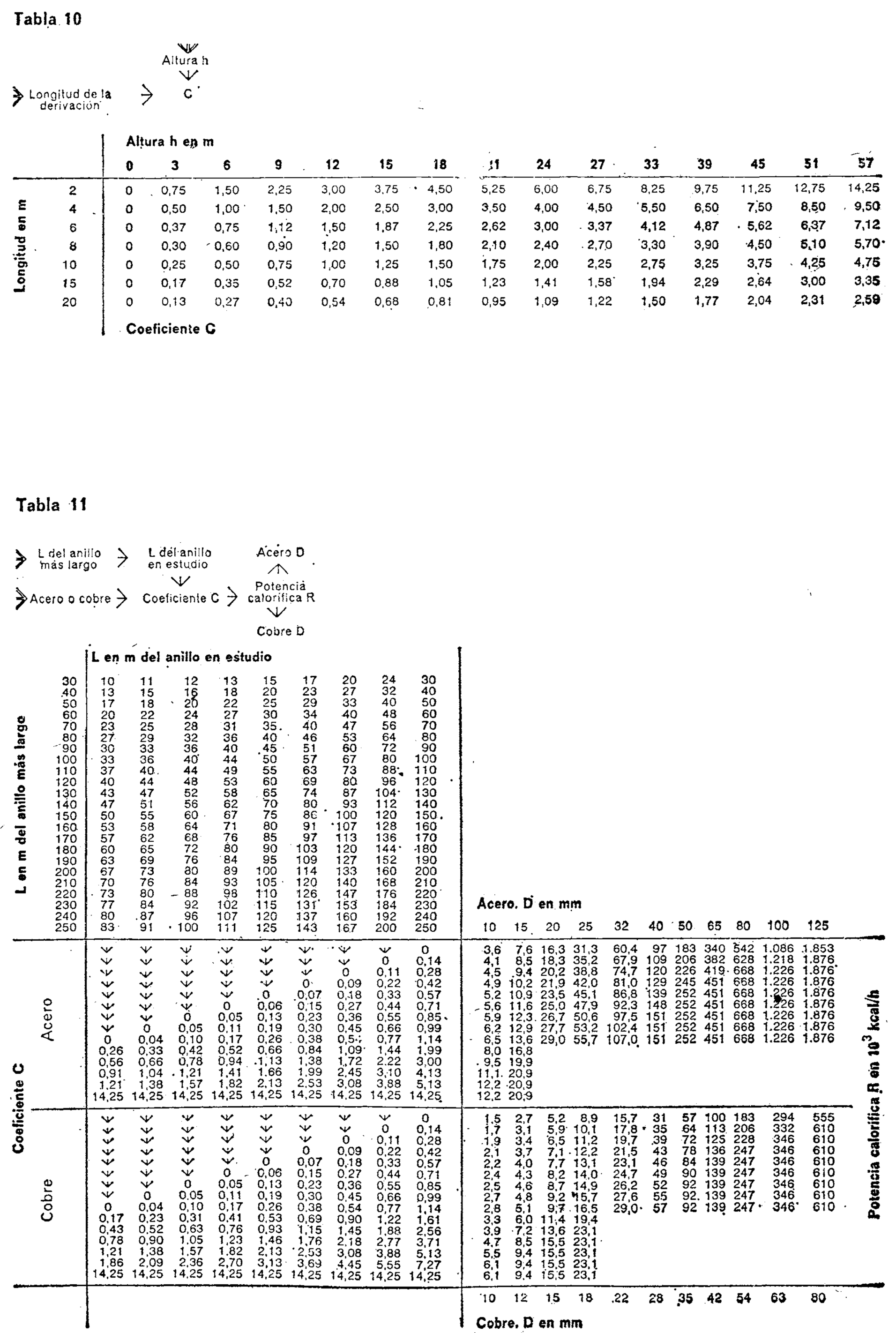 Imagen: /datos/imagenes/disp/1975/124/10684_8750705_image15.png