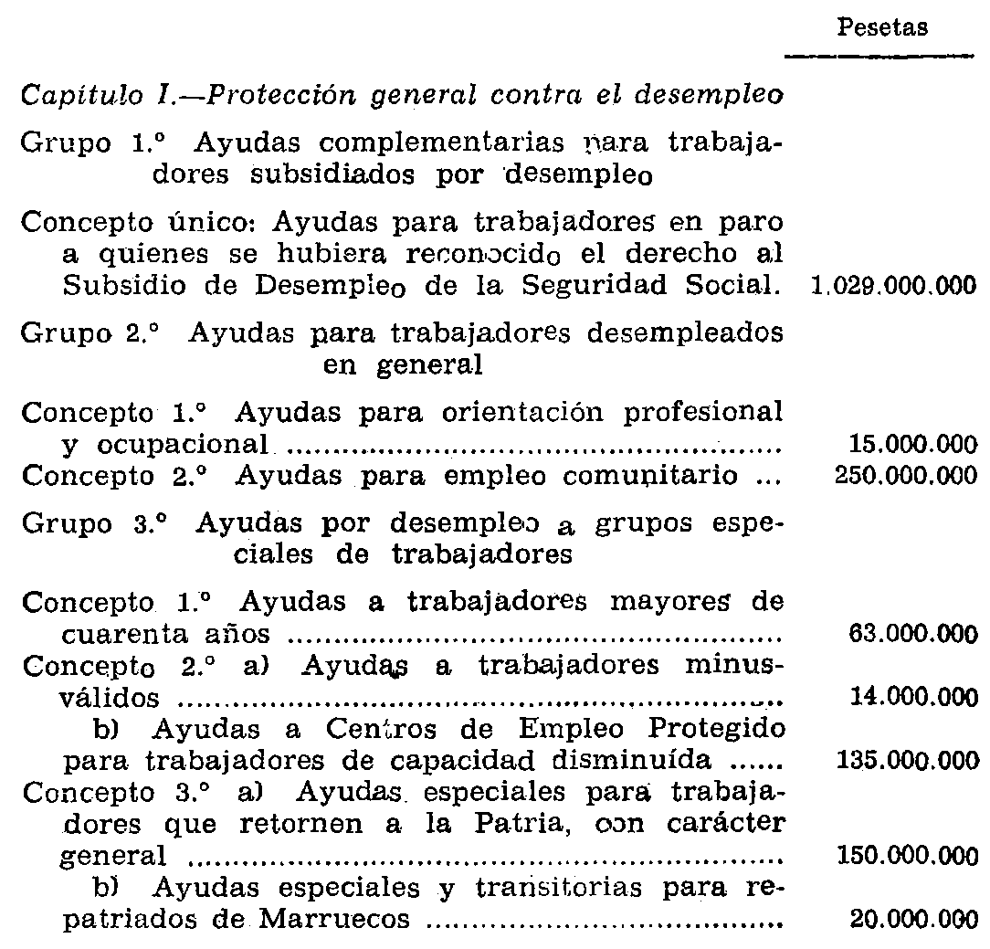 Imagen: /datos/imagenes/disp/1975/143/12739_8759779_image1.png