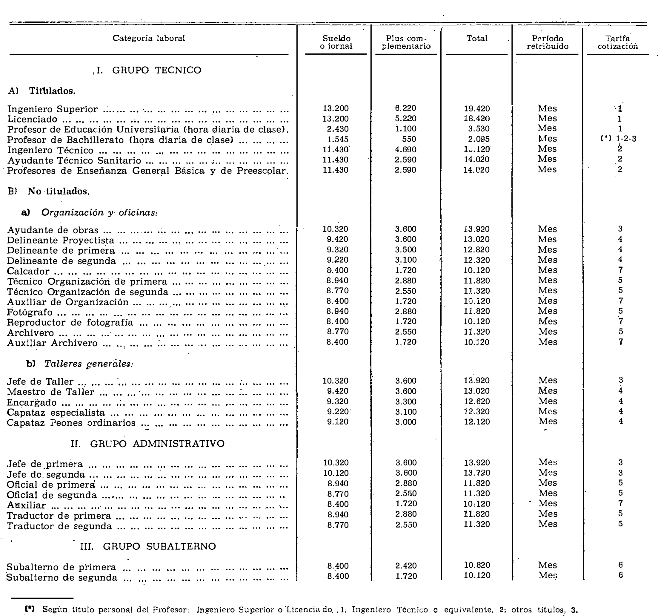 Imagen: /datos/imagenes/disp/1975/154/13821_8809899_image1.png
