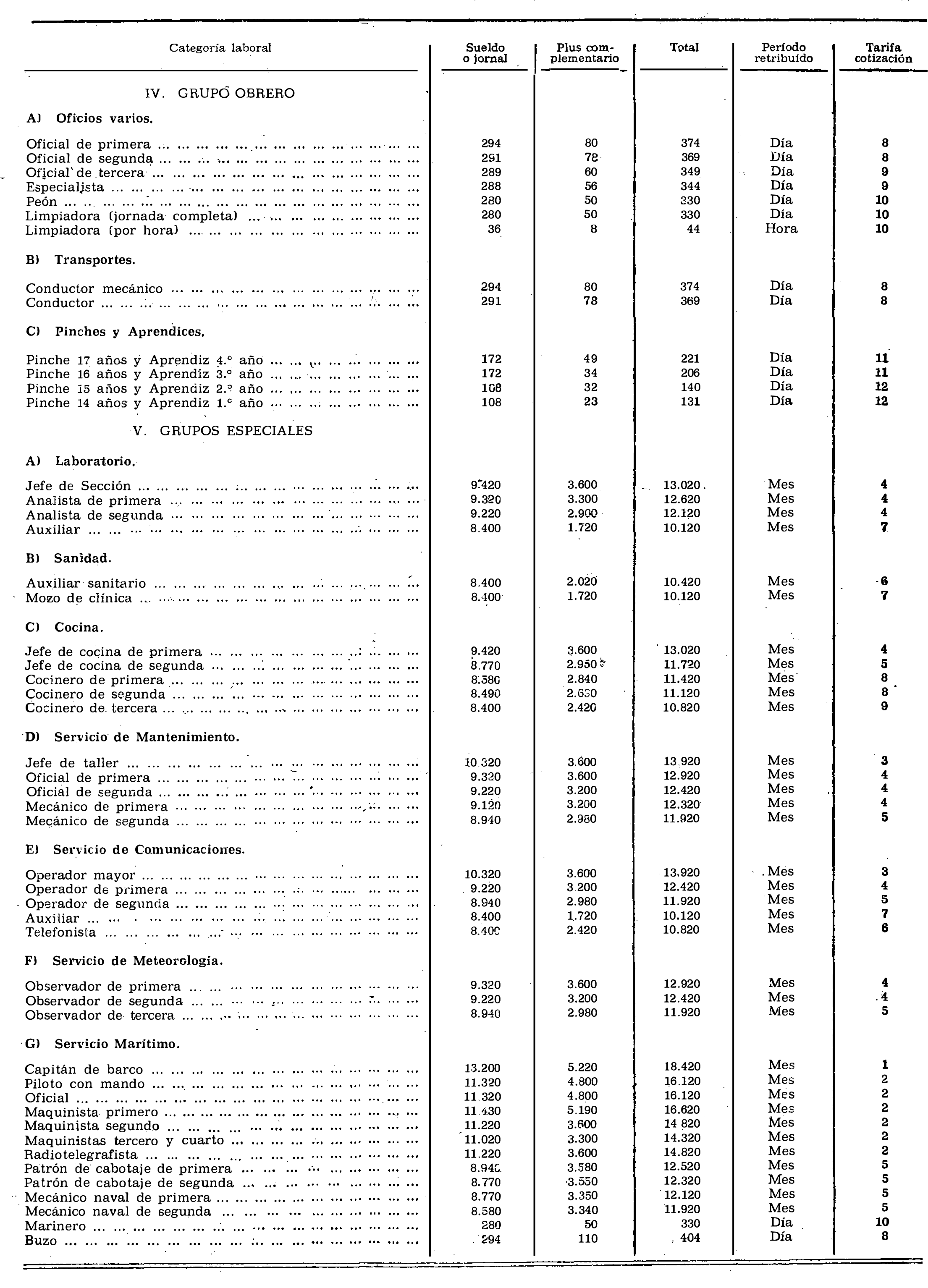 Imagen: /datos/imagenes/disp/1975/154/13821_8809899_image2.png