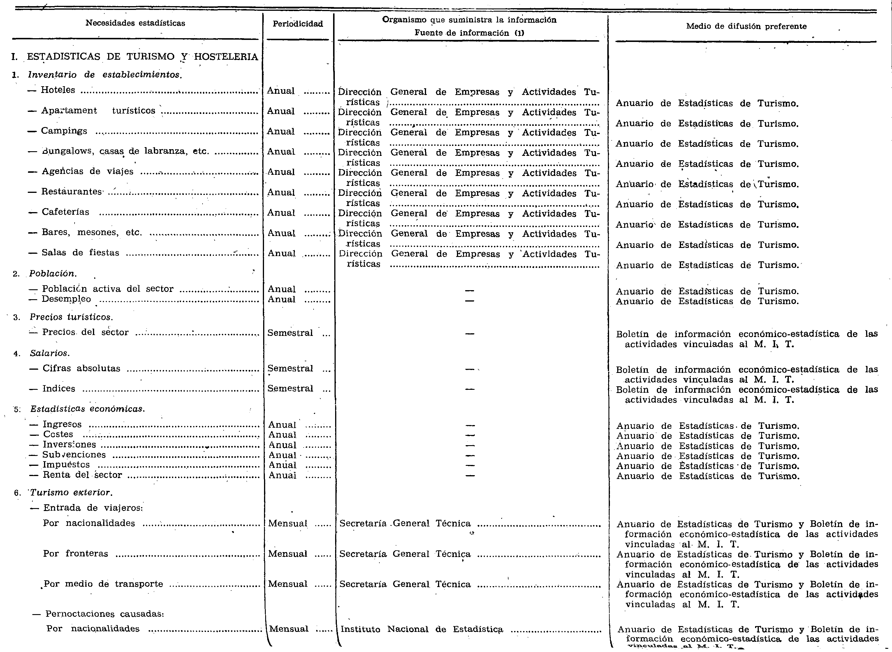 Imagen: /datos/imagenes/disp/1975/156/13951_8809924_image1.png