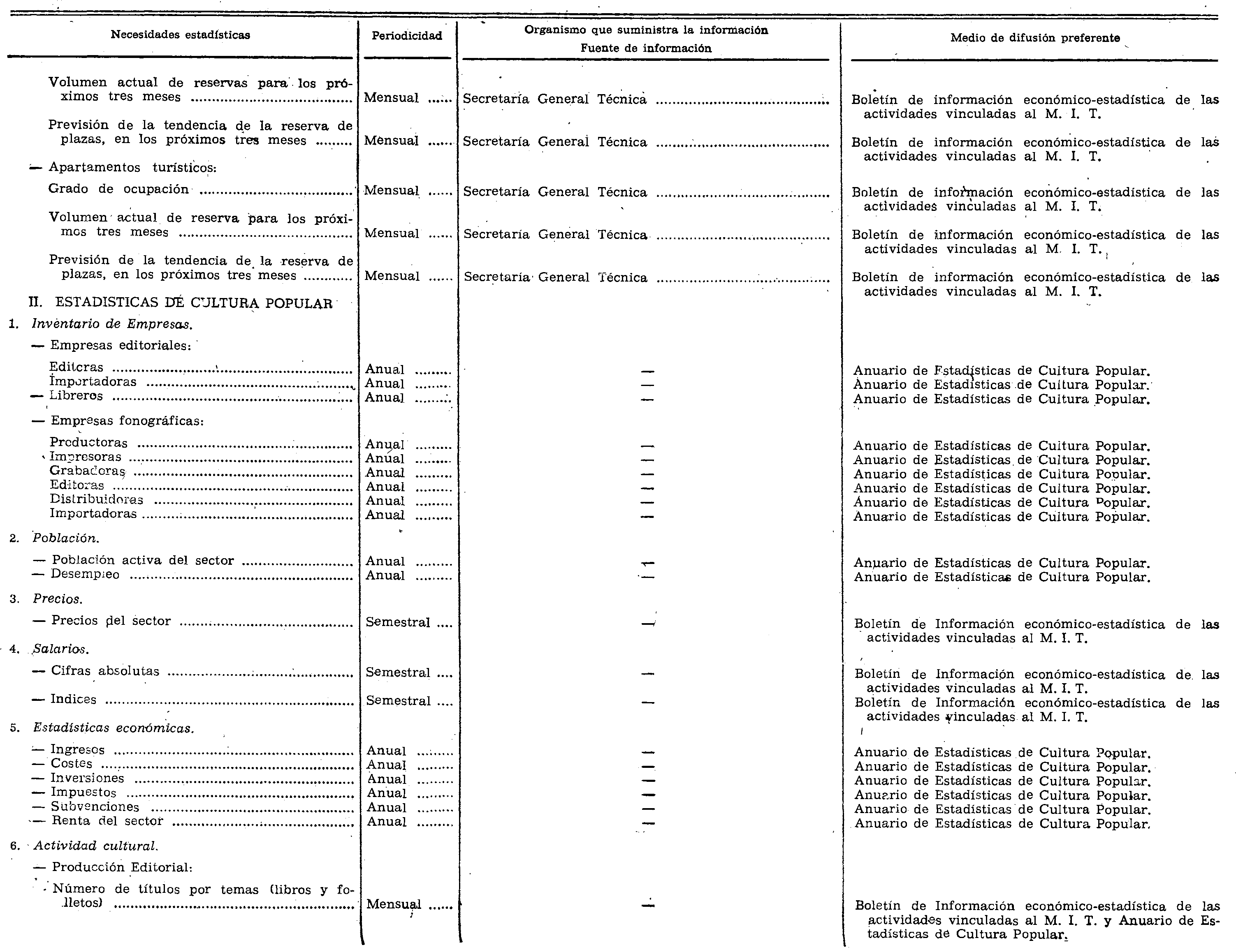 Imagen: /datos/imagenes/disp/1975/156/13951_8809924_image3.png