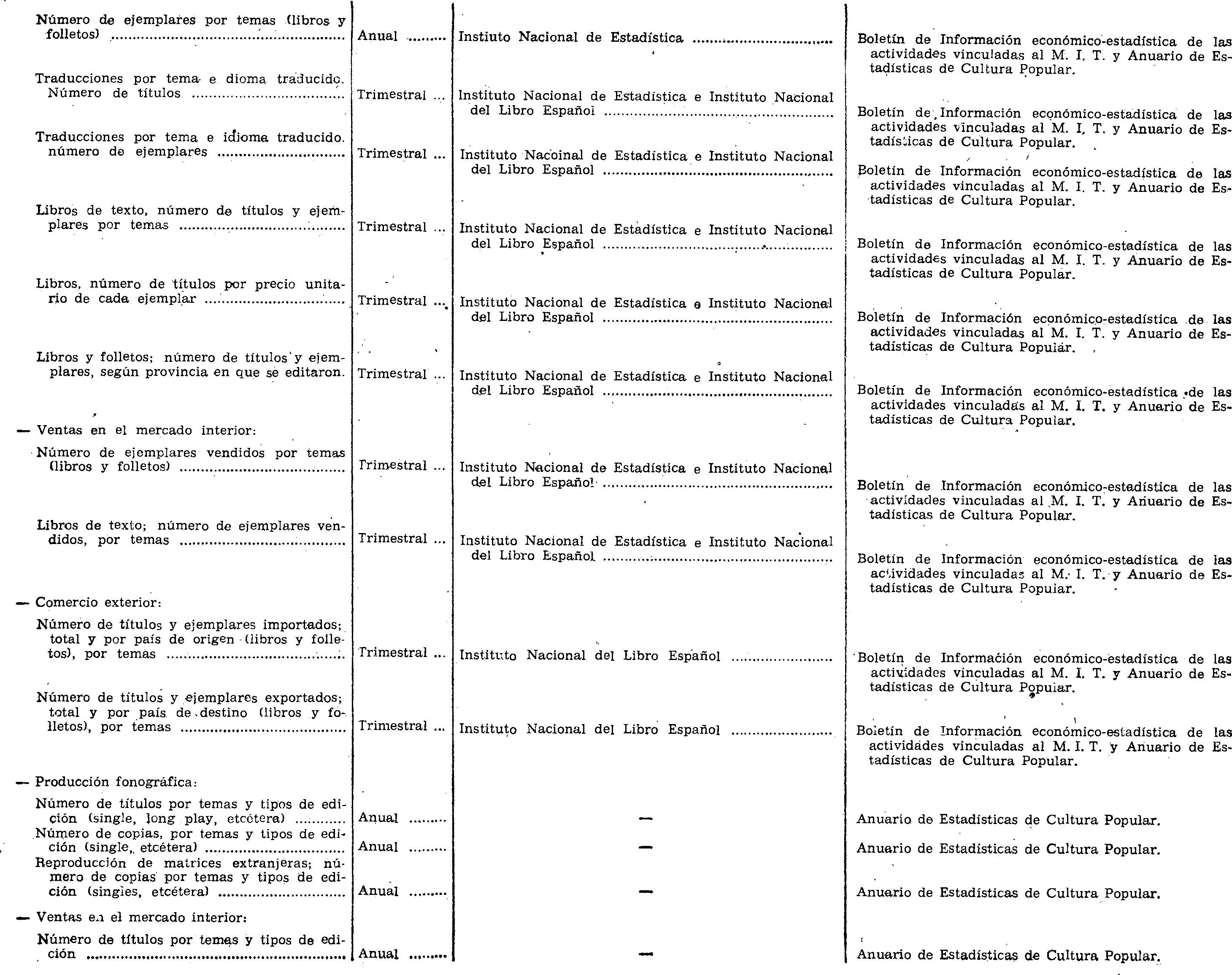 Imagen: /datos/imagenes/disp/1975/156/13951_8809924_image4.png