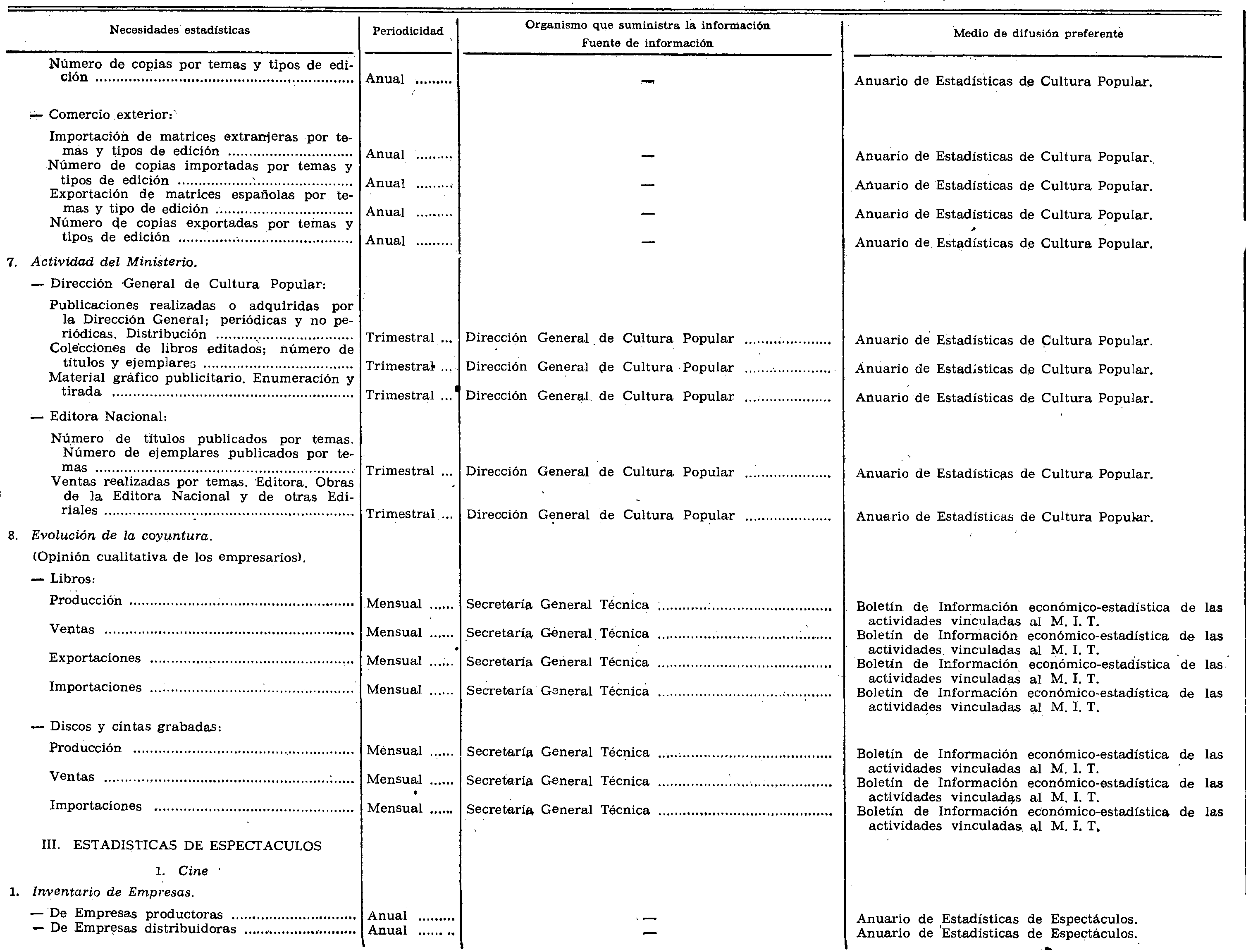 Imagen: /datos/imagenes/disp/1975/156/13951_8809924_image5.png