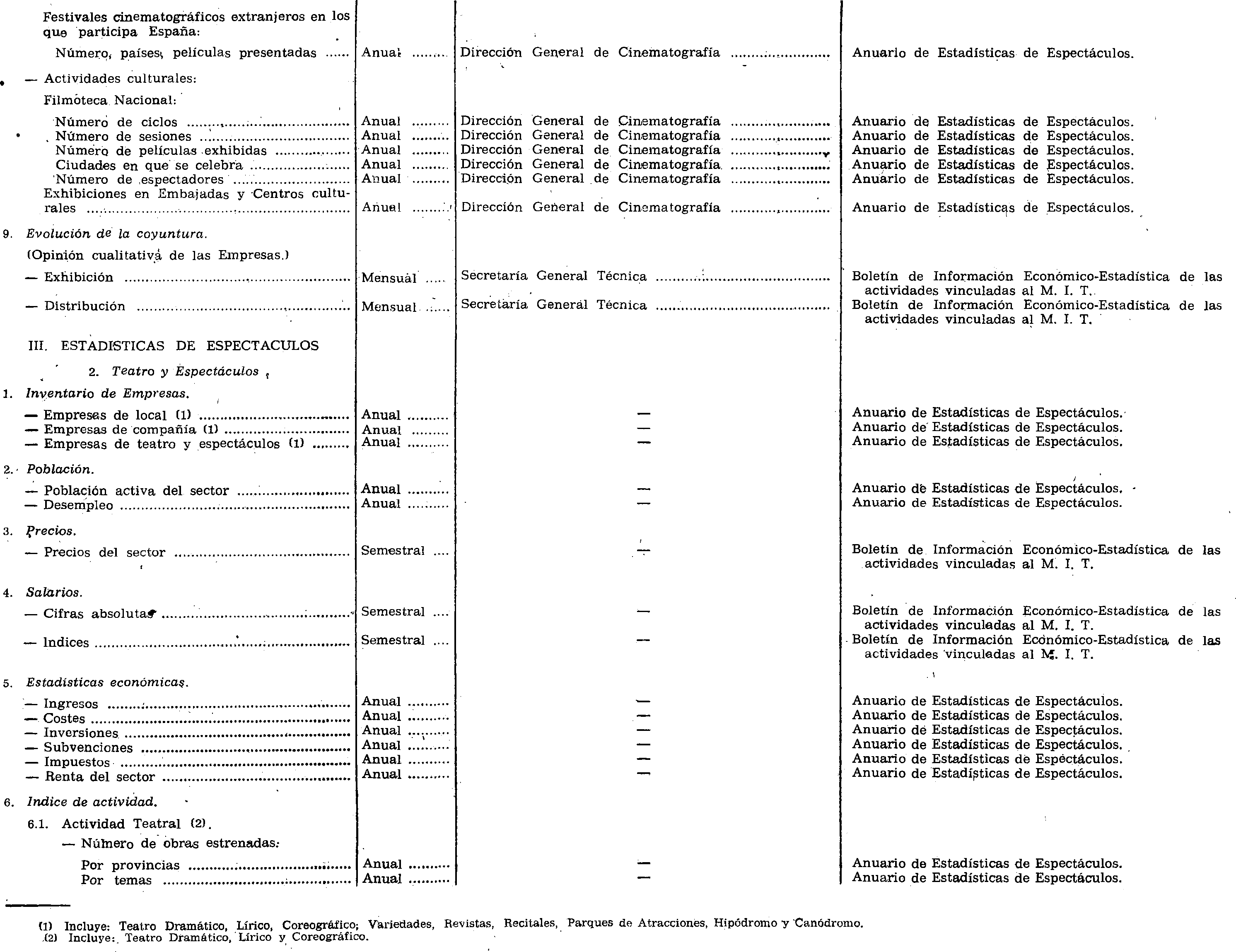 Imagen: /datos/imagenes/disp/1975/156/13951_8809924_image8.png