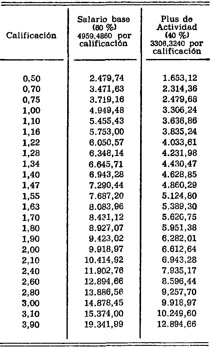 Imagen: /datos/imagenes/disp/1975/159/14268_12031906_image5.png