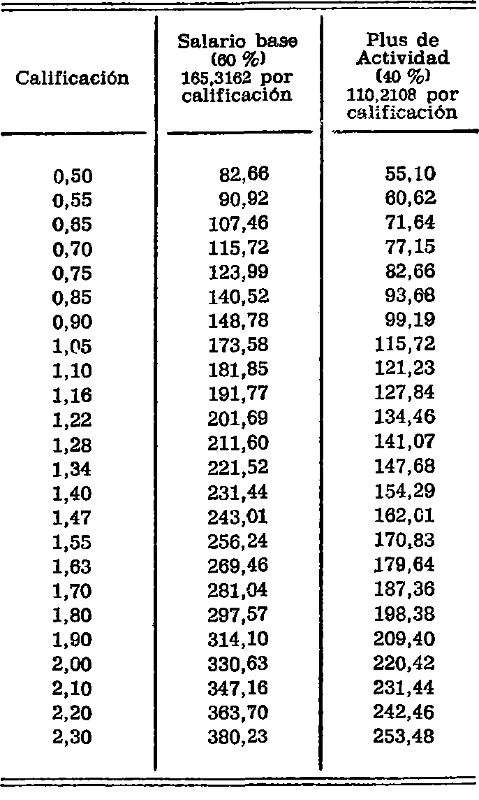 Imagen: /datos/imagenes/disp/1975/159/14268_12031906_image6.png