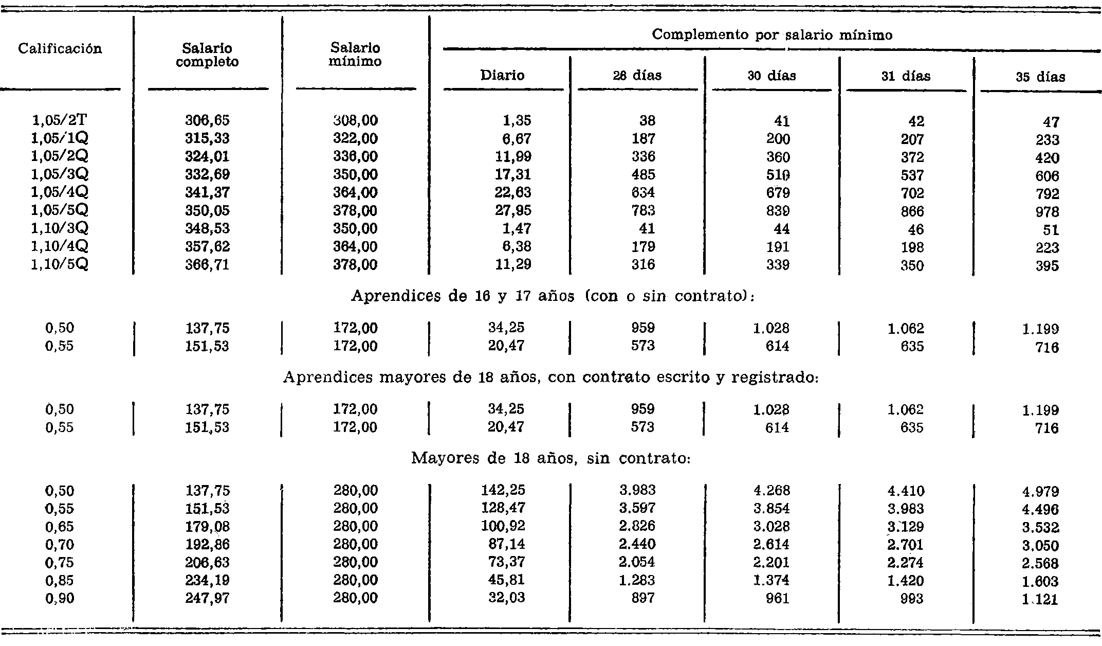 Imagen: /datos/imagenes/disp/1975/159/14268_12031906_image7.png