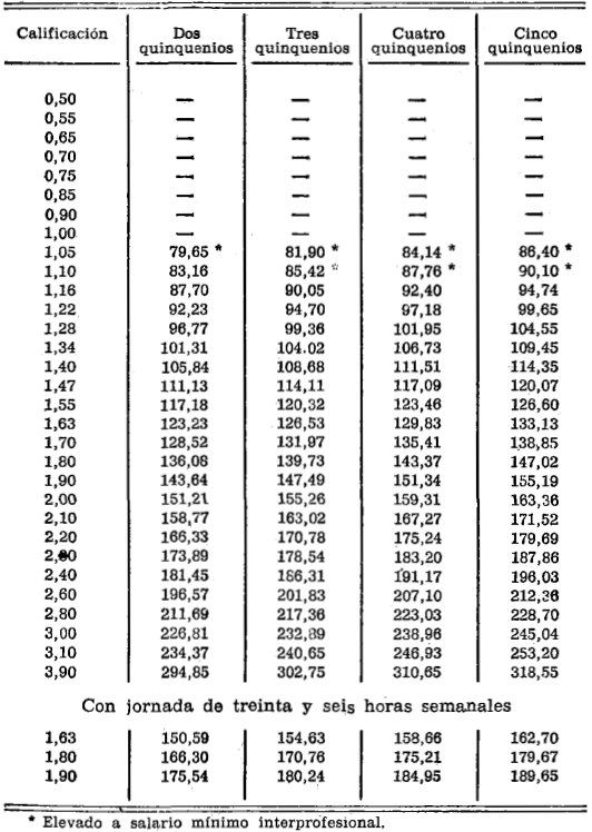 Imagen: /datos/imagenes/disp/1975/159/14269_12036265_image10.png
