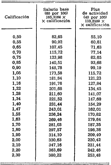 Imagen: /datos/imagenes/disp/1975/159/14269_12036265_image6.png