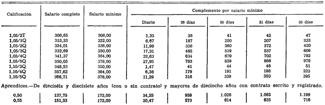 Imagen: /datos/imagenes/disp/1975/159/14269_12036265_image7.png