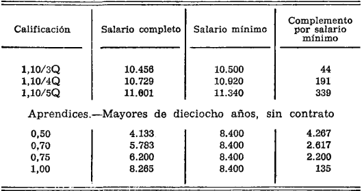 Imagen: /datos/imagenes/disp/1975/159/14269_12036265_image9.png