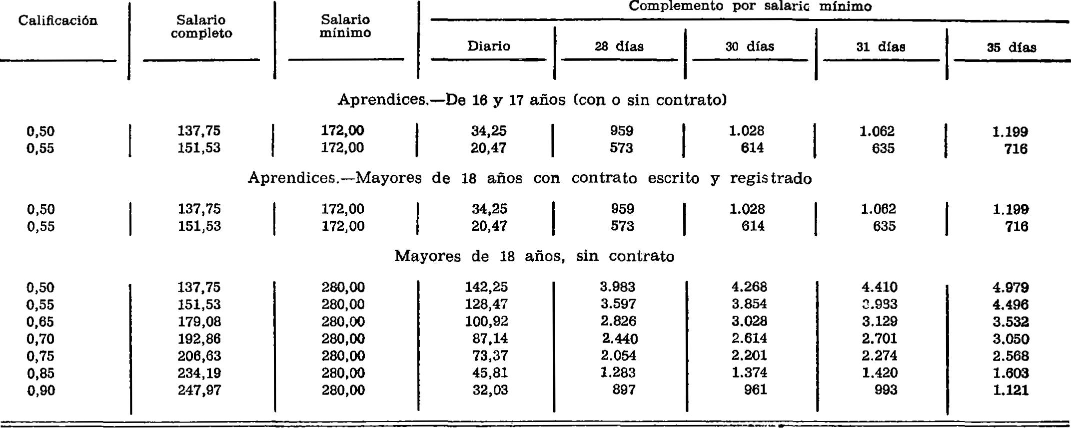 Imagen: /datos/imagenes/disp/1975/159/14270_12037429_image11.png