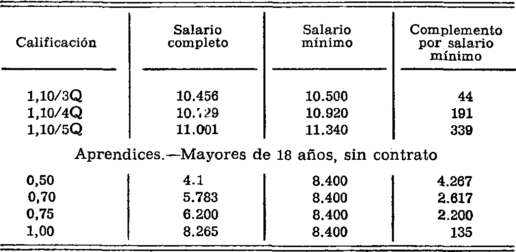 Imagen: /datos/imagenes/disp/1975/159/14270_12037429_image12.png