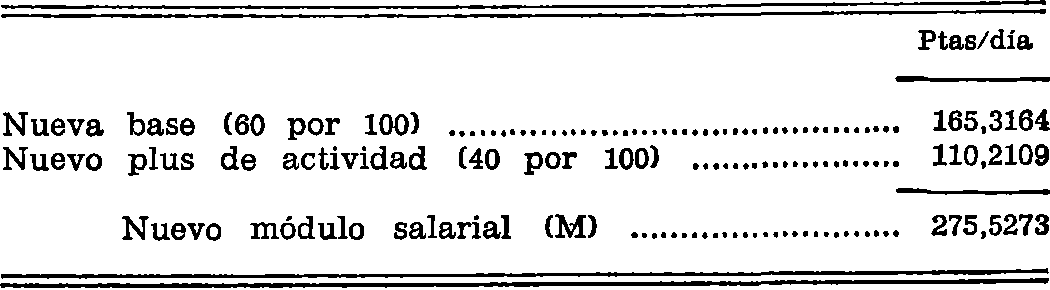 Imagen: /datos/imagenes/disp/1975/159/14270_12037429_image4.png