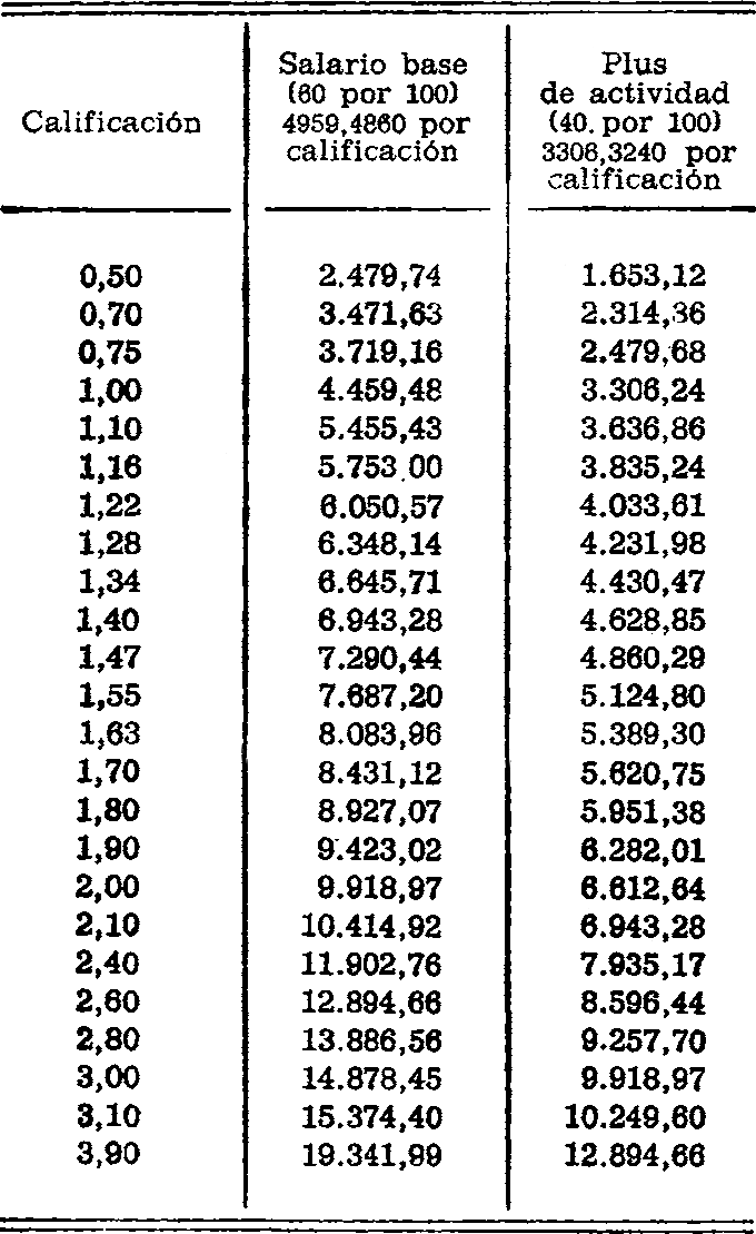 Imagen: /datos/imagenes/disp/1975/159/14270_12037429_image8.png