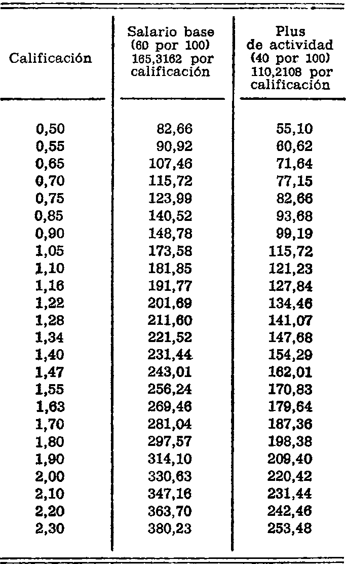 Imagen: /datos/imagenes/disp/1975/159/14270_12037429_image9.png