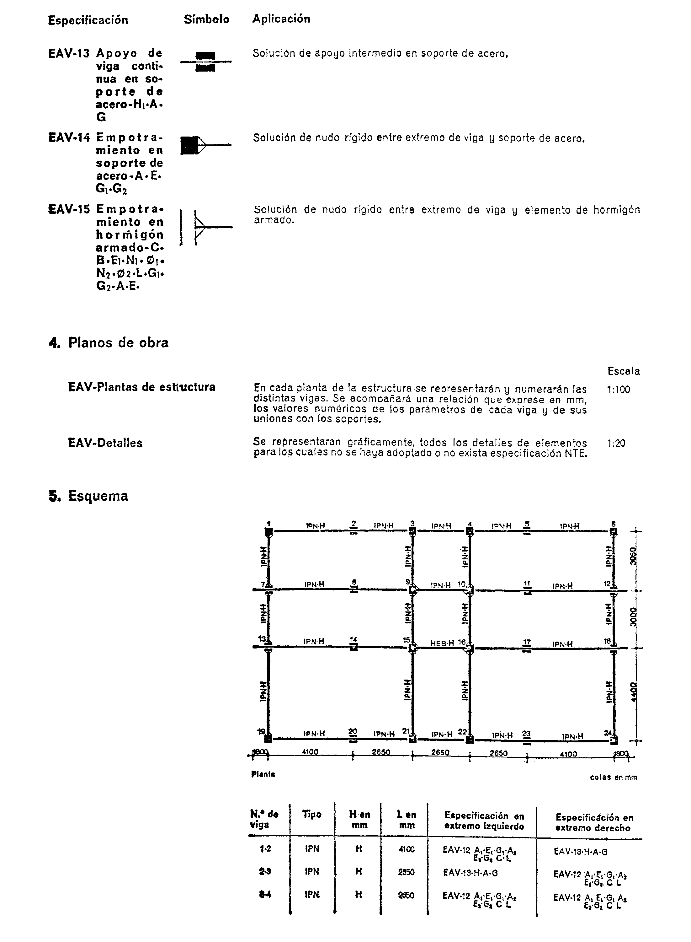 Imagen: /datos/imagenes/disp/1975/16/01118_8521733_image2.png