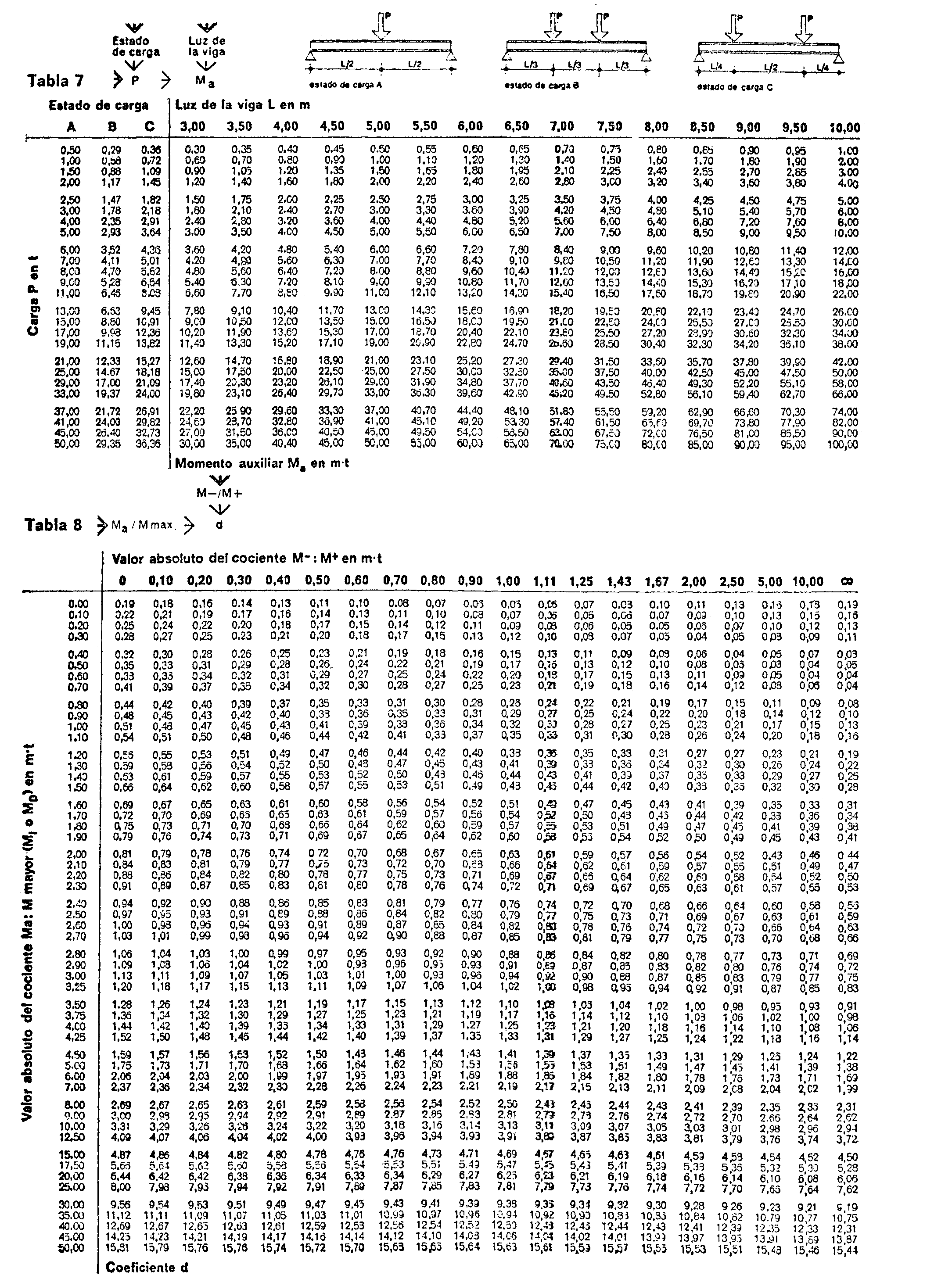 Imagen: /datos/imagenes/disp/1975/16/01118_8521733_image6.png