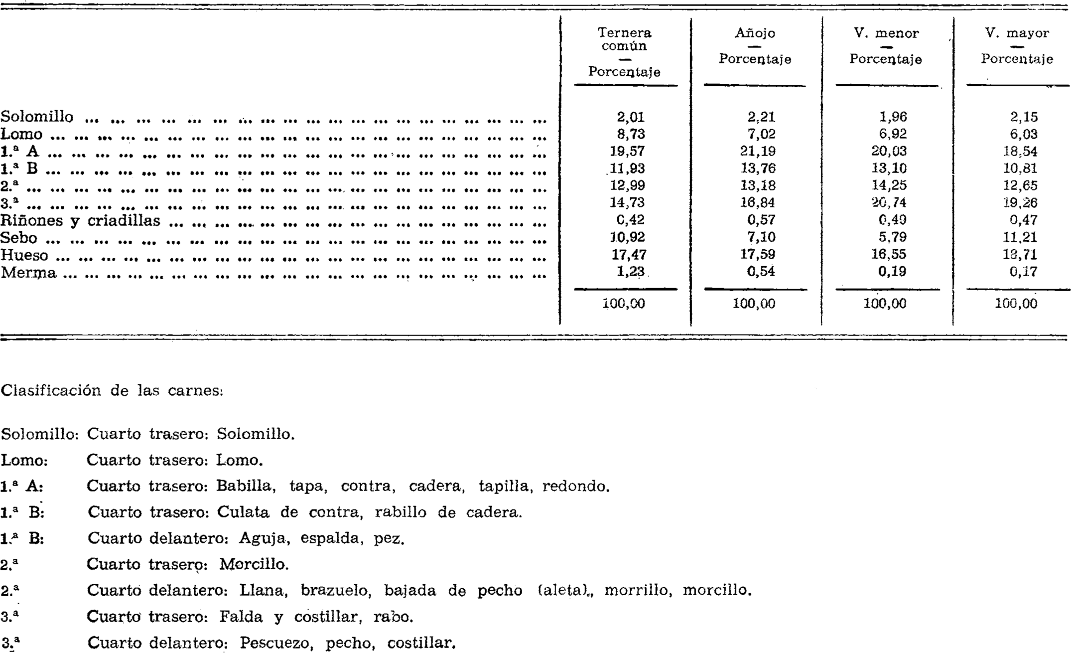 Imagen: /datos/imagenes/disp/1975/165/14791_8815223_image1.png