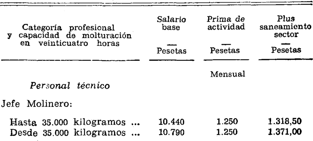 Imagen: /datos/imagenes/disp/1975/167/14939_8820931_image1.png