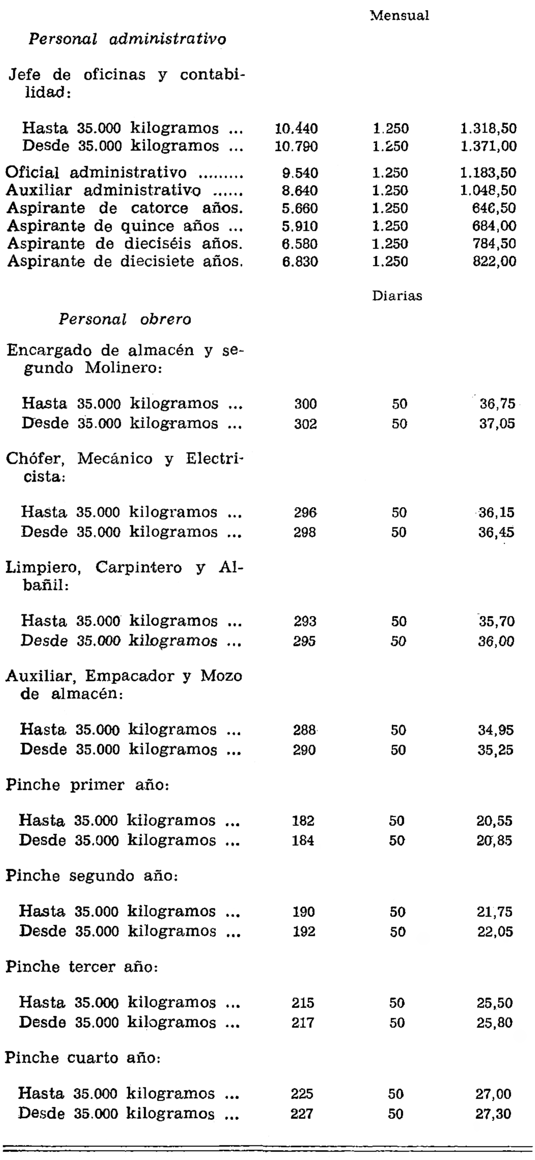 Imagen: /datos/imagenes/disp/1975/167/14939_8820931_image2.png