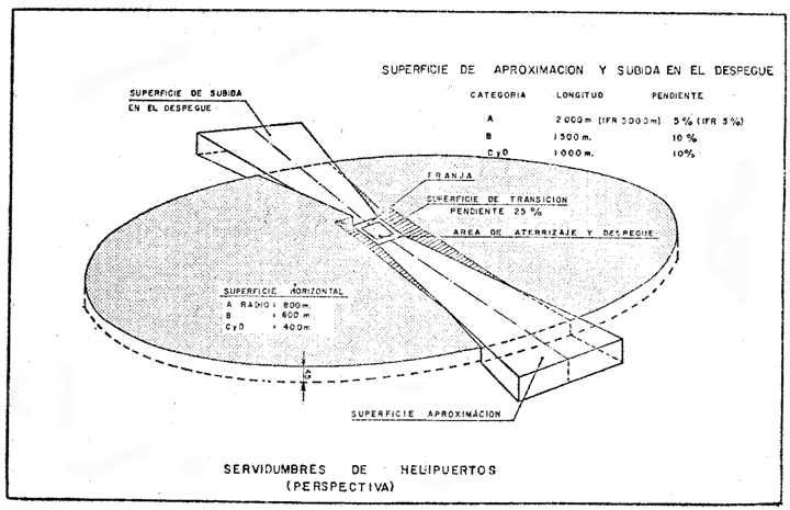 Imagen: /datos/imagenes/disp/1975/191/16967_001.png