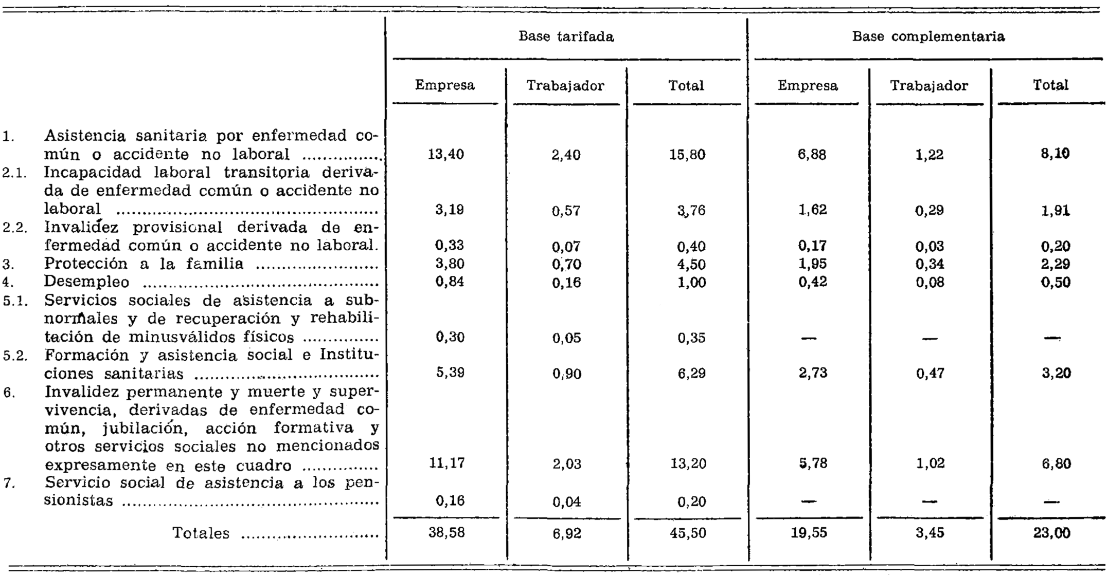 Imagen: /datos/imagenes/disp/1975/195/17305_8846832_image1.png