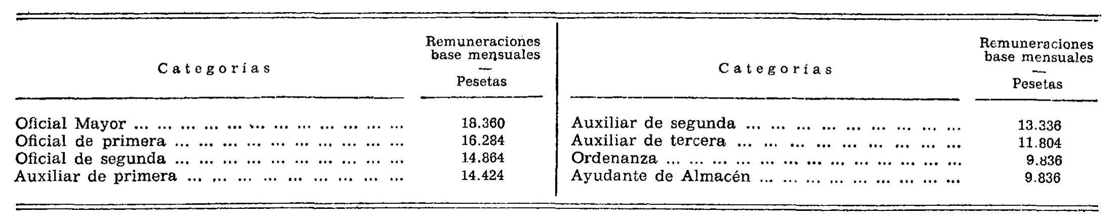 Imagen: /datos/imagenes/disp/1975/195/17306_12043532_image30.png