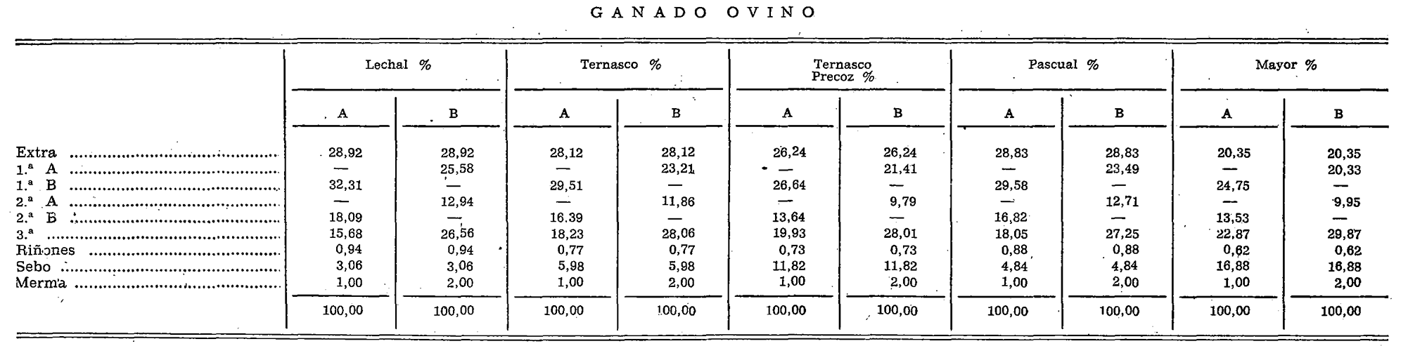 Imagen: /datos/imagenes/disp/1975/203/17950_8861815_image1.png