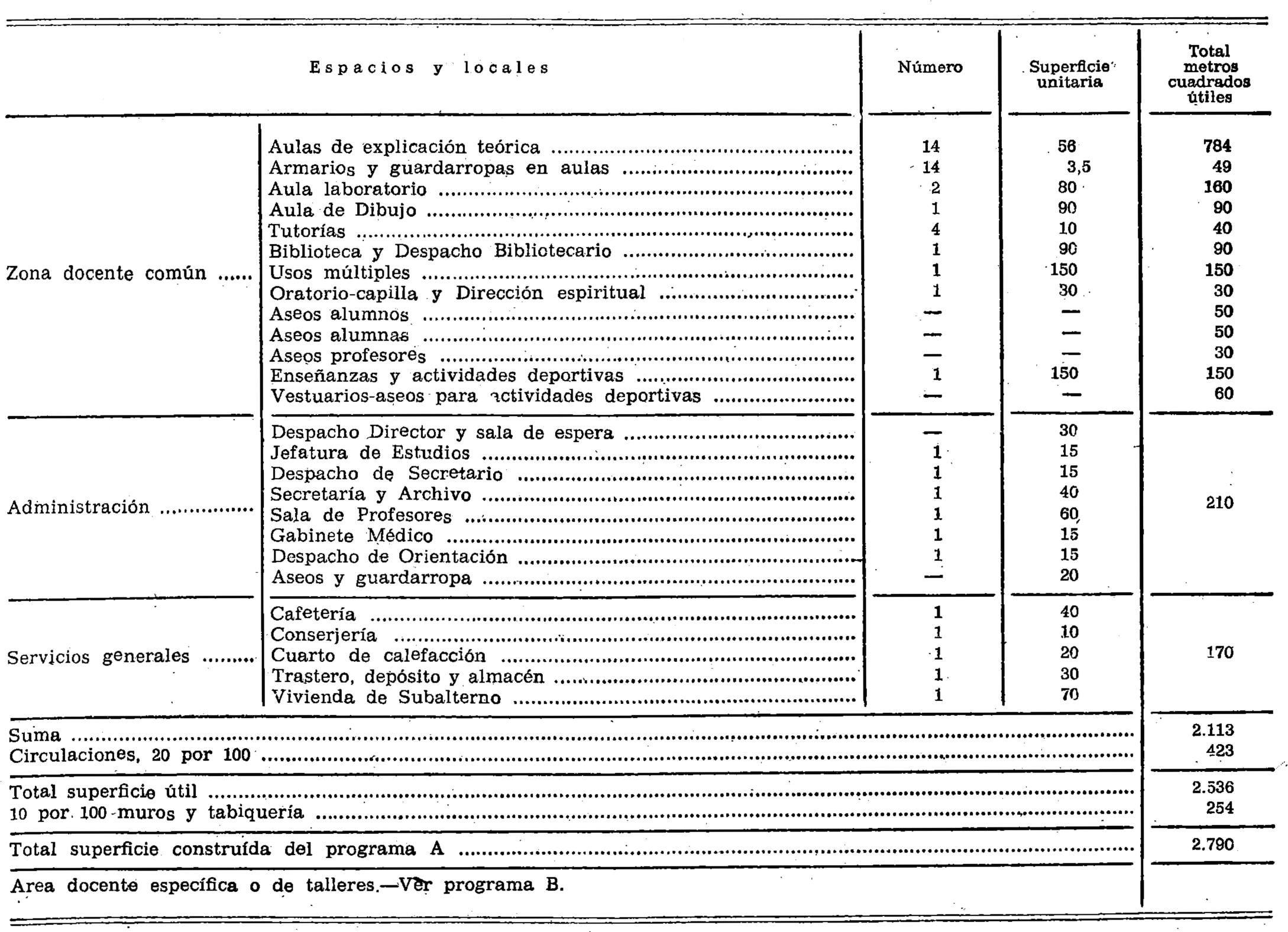 Imagen: /datos/imagenes/disp/1975/204/18015_8867621_image4.png