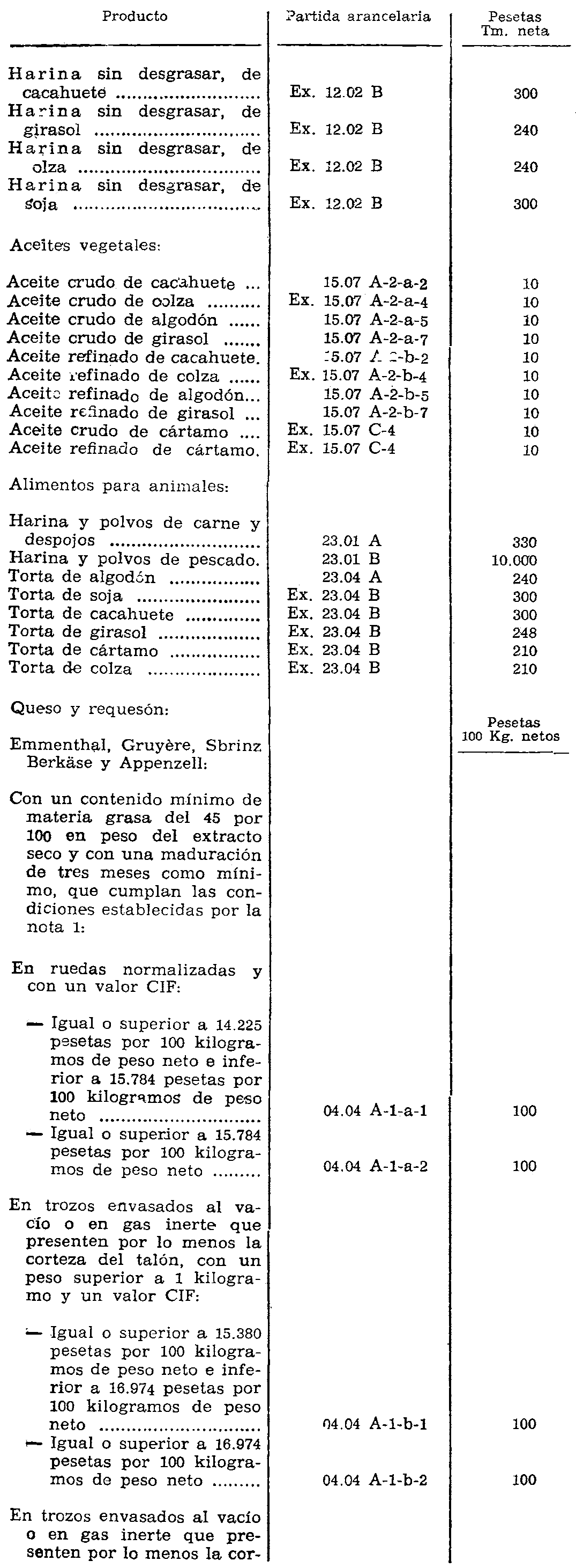 Imagen: /datos/imagenes/disp/1975/225/19592_12046593_image2.png