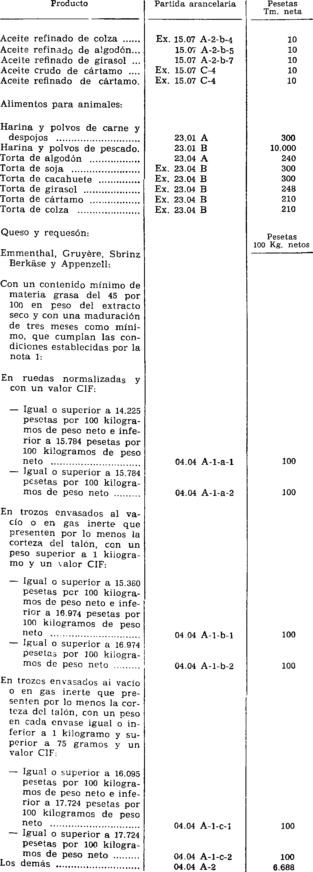 Imagen: /datos/imagenes/disp/1975/231/19930_12046805_image2.png