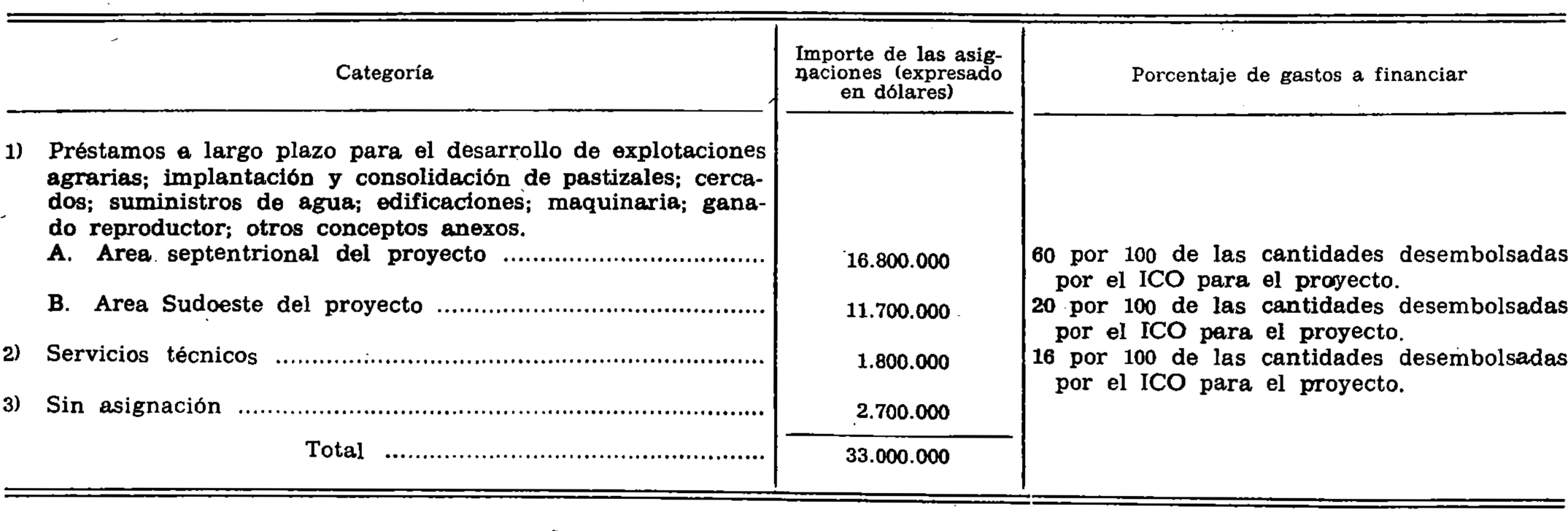 Imagen: /datos/imagenes/disp/1975/233/20067_8902397_image1.png