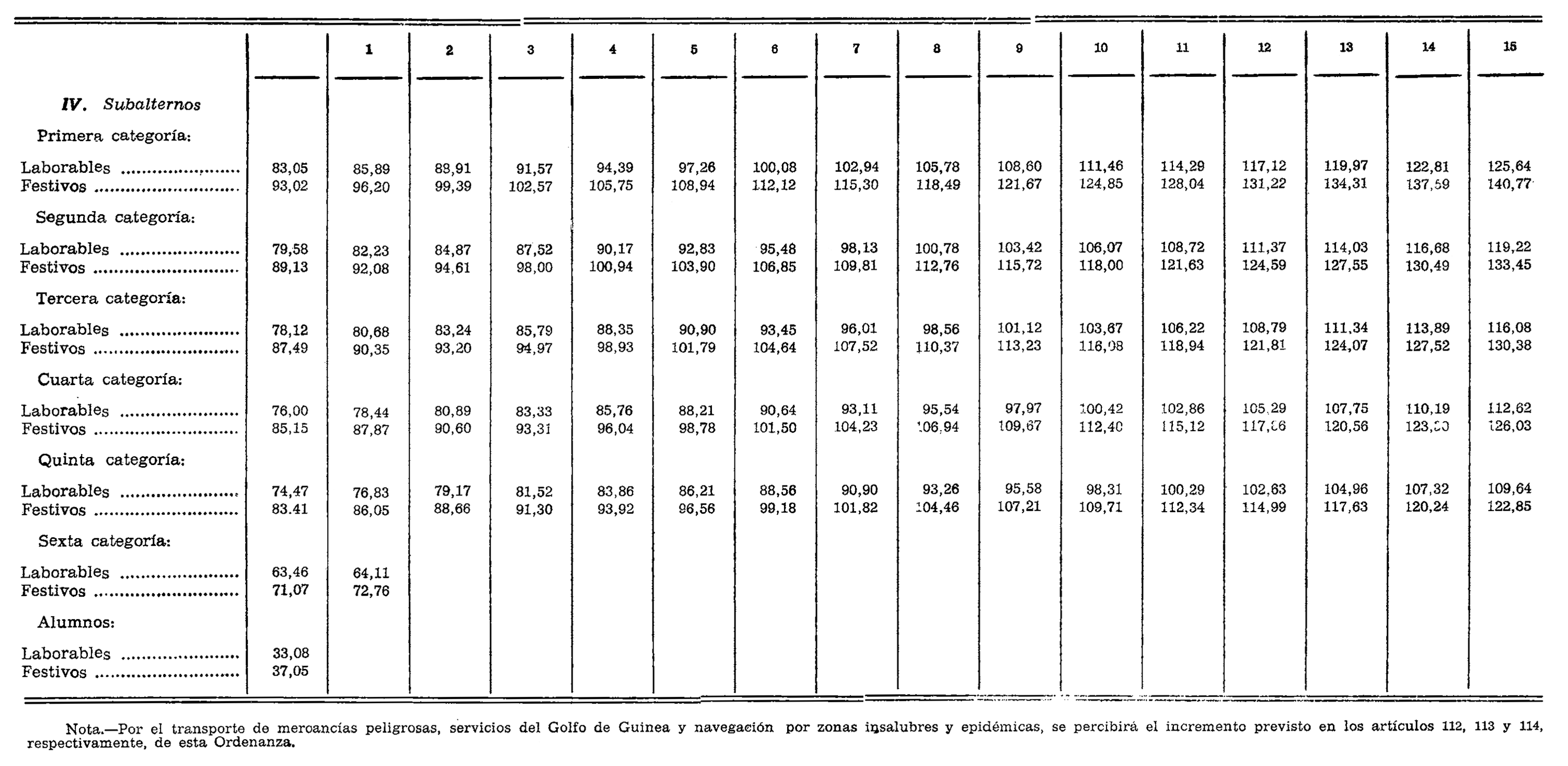 Imagen: /datos/imagenes/disp/1975/239/20715_8910005_image2.png