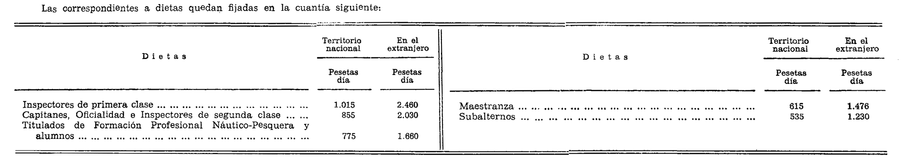 Imagen: /datos/imagenes/disp/1975/239/20715_8910005_image3.png