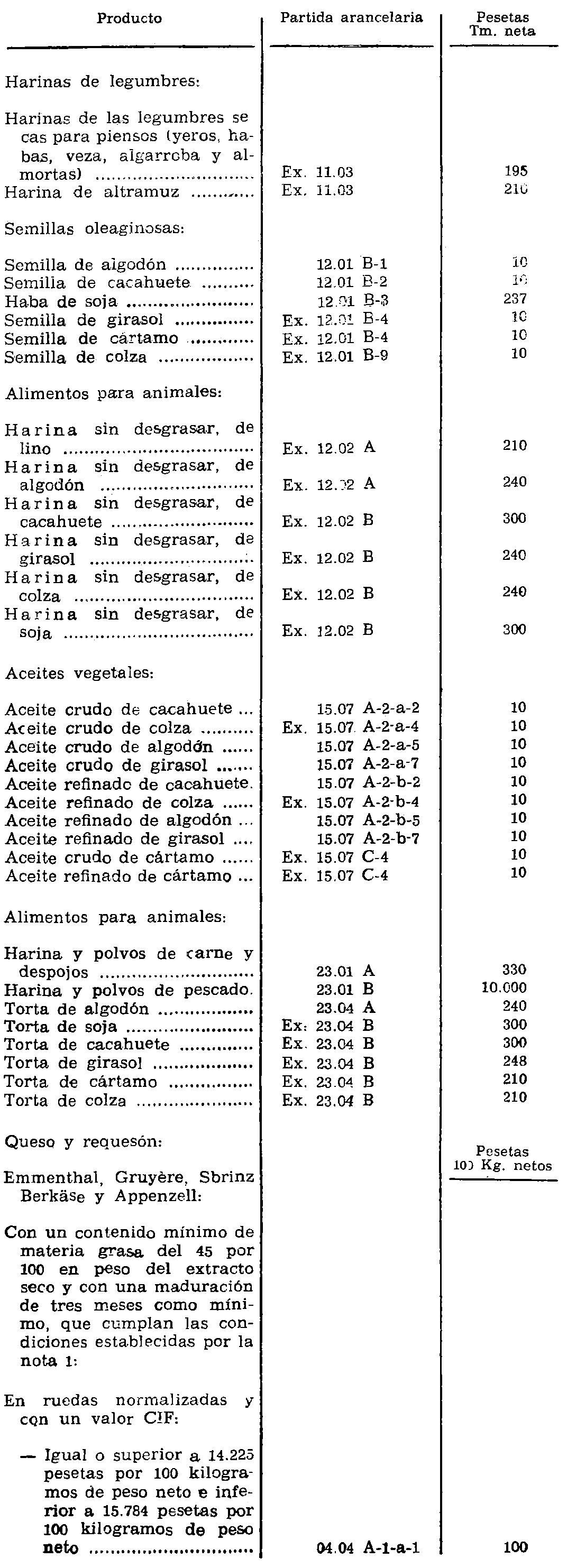 Imagen: /datos/imagenes/disp/1975/261/22331_12051482_image2.png