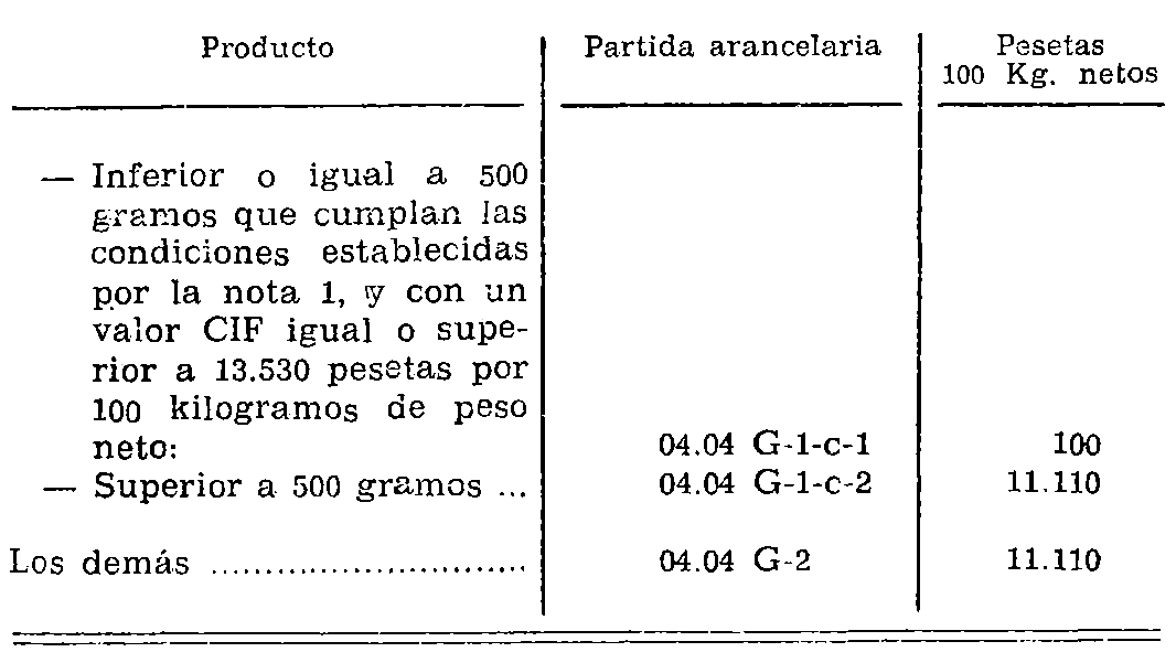 Imagen: /datos/imagenes/disp/1975/261/22331_12051482_image6.png