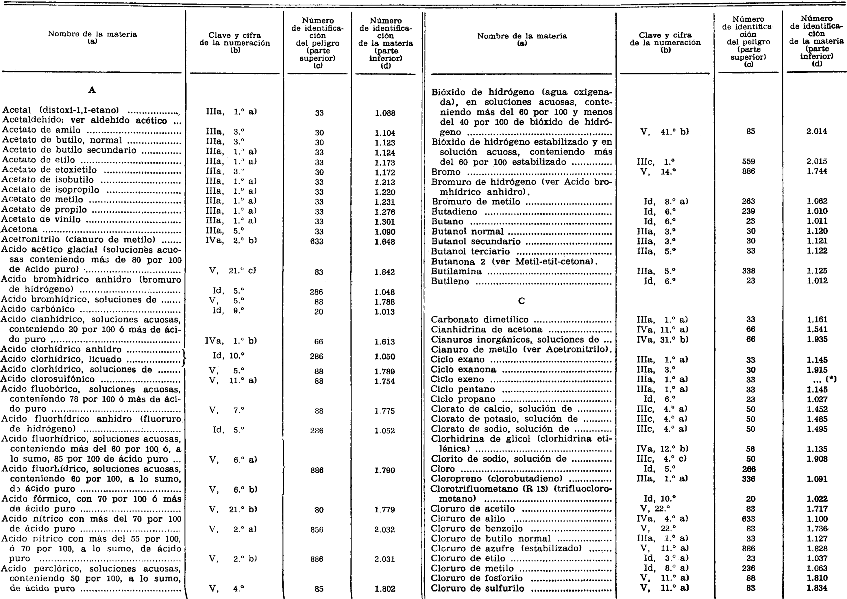 Imagen: /datos/imagenes/disp/1975/266/22798_8932245_image2.png